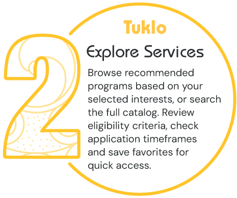 2. Discover recommended programs and services based on selected interests you selected in your profile or explore all programs and services by category or a quick search. Save go-to services as favorites for easy access